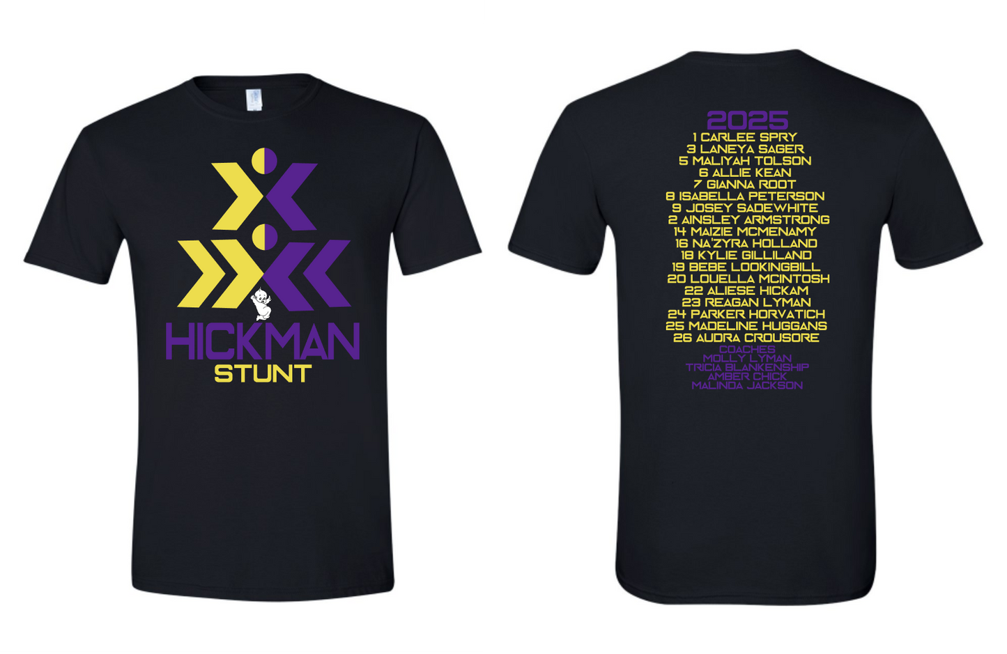 Hickman Kewpies Stunt with names on the back